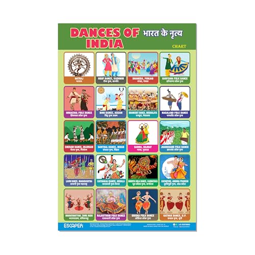 Image of ESCAPER Folk Dances of India Educational Charts for Kids Learning, (11.5 x 17.5 inches) Printed on 300 GSM Paper, Laminated Self Adhesive Back, Kids Study Material, Educational Posters