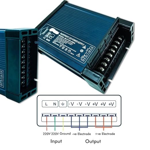Image of Ansh Enterprise 12VDC Output SMPS, 400W 33.3Amps RAIN Proof SMPS, Input 180-264V AC | IP43 Waterproof, DC Switching Switch for Power Supply Strip, LED Panels, CCTV Made in India (Pack of 1)