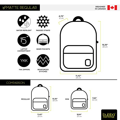 Bubba Bags Canadian Design Backpack Matte Regular Limited Edition Denim Black. #TOP3