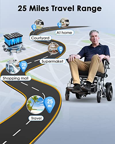 25 Miles Long Travel Range, Aotedor Electric Wheelchair For Adults Intelligent Power Wheelchairs Lightweight Foldable All Terrain Motorized Wheelchair For Seniors Compact Portable Airline Approved #TOP2