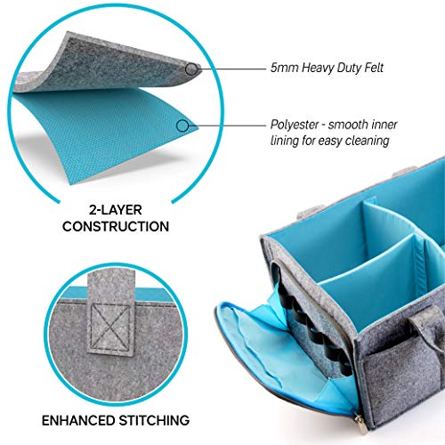 Premium Baby Diaper Caddy Organizer | Portable Nursery Storage Bin | Planner Caddy | Portable Craft Storage Organizer | Car Seat Tote With Zipper Pocket & 5Mm Heavy Duty Felt (Grey/Turquoise) #TOP2