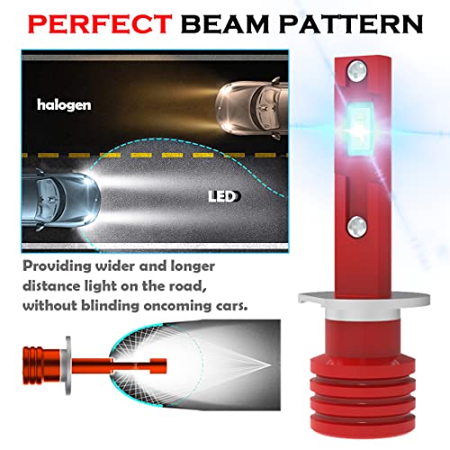 Luotong Single Plug H1 Led Headlight Conversion Kits Fog Lamp Bulbs 16000Lm 32W 6500K Cold White Plug And Play Single Plug Very Bright Mini Size 2Pcs #TOP6