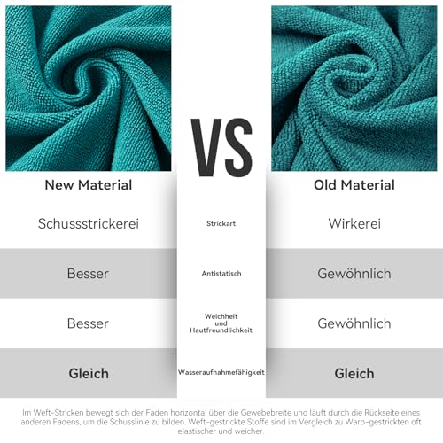 DiaryLook Kinder Kapuzen Badeponcho,Saugfähiges Handtuch Poncho für Jungen und Mädchen,6-10 Jahre,Ideal für Strand,Schwimmen und Surfen