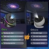 Astarama B0DGDC5TSN lato 3