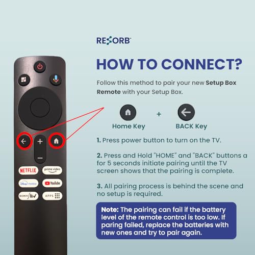 Image of Smart TV Remote Compatible with Mi, Xiaomi & Redmi Smart LED Android TV | Replacement Remote Control with Netflix, Prime Video & Smart Shortcut Keys - Check Image Before Order (LED 655 VC)