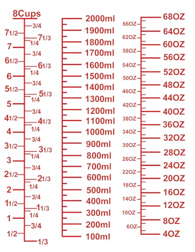 Image of High Borosilicate Glass Measuring Cup-V-Shaped Spout,Glass Measuring Beaker for Kitchen or Restaurant, Easy to Read, 2000 ML (64 Oz, 8Cup)