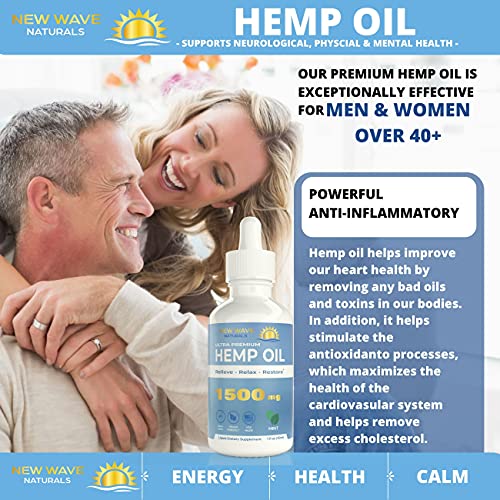 1500mg Hemp Oil - New Wave Naturals - Peppermint Flavored - Relax - Restore - Relieve - 1 FL OZ - Premium Hemp Seed Oil - Image 3