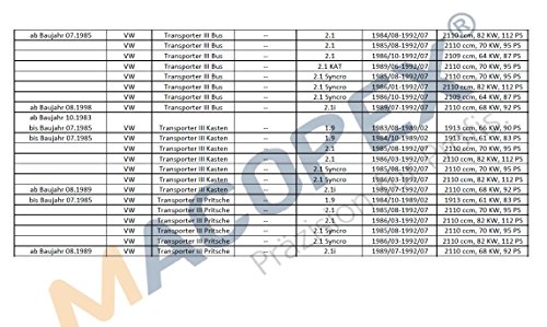 Bomba de combustible 100184 para solucionar tirones y fallos de arranque 3
