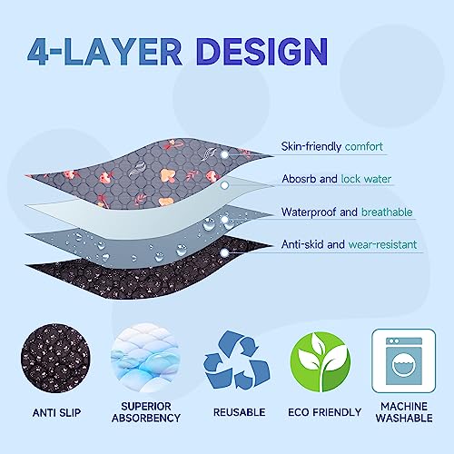Image of Washable Pee Pads for Dogs, 2-Pack Reusable Dog Pads Large Non-Slip Dog Pee Pads, Waterproof & Extra-Absorbent Pet Training Pads for Puppy Playpen, Crate, Whelping Box, Potty Training, Grey, 48 inchx 48 inch