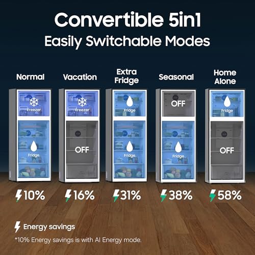 Samsung 396 L, 3 Star, Convertible 5-in-1, Digital Inverter, Frost Free Double Door, Bespoke AI WiFi Refrigerator (RT41HG6A23B1HL, Black DOI, 2026 Model) 8 51trfaOfhwL