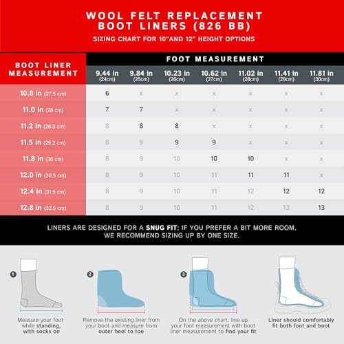 The Felt Store Wool Boot Liners for Men and Women (Unisex), Replacement Felt Liners for Insulating Winter, Hunting, Work, Snow and Rubber Boots, Style 826 BB, Standard Boot (10” high) Size - 7 - Thumbnail 7