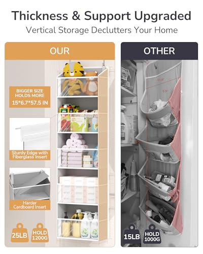 Image of ULG 1-Pack Over Door Organizer with 5 Large Pockets 10 Mesh Side Pockets, 44 lbs Weight Capacity Hanging Storage Organizer with Clear Window for Bedroom Bathroom Kitchen, RV, Camper, Clear Grey