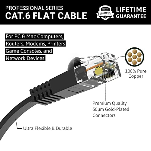 Installerparts Long Ethernet Cable Cat6 Cable Flat 20 Ft - Black - Professional Series - 10Gigabit/Sec Network/High Speed Internet Cable, 550Mhz #TOP1