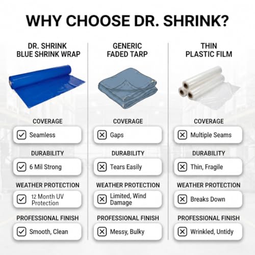 Image of Dr. Shrink 12' x 175' 6 Mil, Blue Shrink Wrap DS-126175B