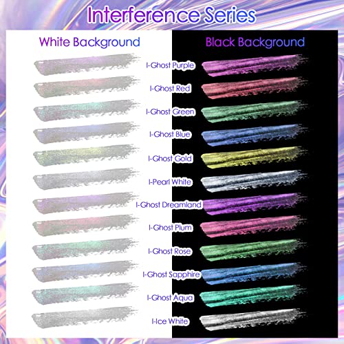 Ceya Interference Mica Powder, 1.8Oz/ 50G Ghost Blue Chrome Nail Powder, Cosmetic Grade Pearlescent Effect Color Shift Pigment For Epoxy Resin, Makeup, Nail Polish, Soap Dye, Candle Making,Slime,Paint #TOP2