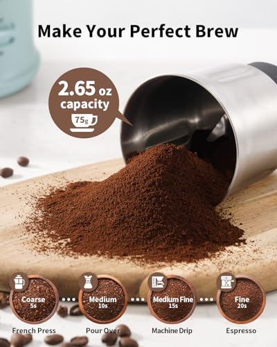 Image of SHARDOR Quiet Coffee Grinder Electric, 70g Removable Bowl Spice Grinder for Coffee Beans, Seeds and Grains, Super Silent Grinding Mill with 60dB Low Noise, 2.5oz Capacity, Blue