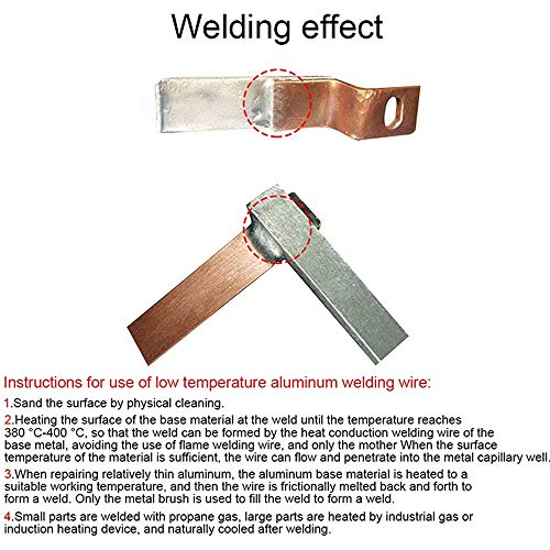 Saldatura in soluzione Bacchette animate