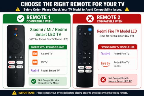 Image of Smartby Remote Control Compatible with Mi All Model smart 4k led tv