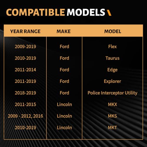 Image of Ceramic Rear Brake Pads Compatible with Select Ford Flex /Taurus /Edge /Explorer /Police Interceptor Utility;For 2011-2015 Lincoln MKX;2009-2012, 2016 Lincoln MKS;2010-2019 Lincoln MKT(D1377)