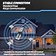 EDECOA Datensynchronisationsadapter WiFi-Modul zum Anschluss an einen Hybrid-Wechselrichter Einfache Steuerung der Parameter und des Zustands des Hybrid-Wechselrichters