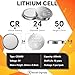 Retail Digitals CR2450 3V Premium Lithium Battery | 5-Pack | Child-Proof Package | 10 Years Warranty | 610 mAh | CR2450 3V Coin Batteries