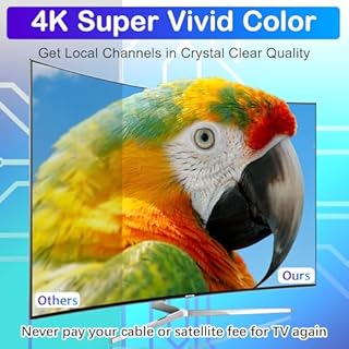 Outdoor RV TV Antenna for Camper, Digital 4K HDTV RV Antenna Roof Mount with Booster for Local Channels, 360° Omni-Directional, Long Range, 16.4FT Cable, for Smart TV, Trailer, Truck, Caravan