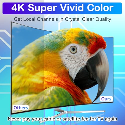 Outdoor RV TV Antenna Digital 4K