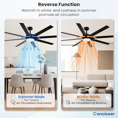 Image of Conciseer Modern 72 Inch Ceiling Fans with Lights and Remote, Dual Color 8 Blades,Living Room Office Library Cafe Outdoor Industrial, 24W 3CCT 6 Speed Reversible Quiet DC Motor, Black /Wood Grain