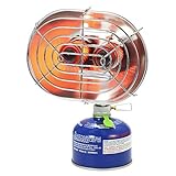 Taruor Gasheizstrahler mit Doppelkopf, Temperatur 1050W, Gas Heizstrahler gasheizung zeltheizung für Camping Picknick Bergsteigen Eisfischen, Ideal für Alle Handelsüblichen Gasflaschen