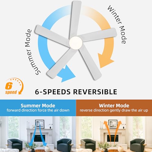 Image of WINGBO 48 Inch DC Ceiling Fan with Lights and Remote Control, 5 Carved Solid Wood Blades, 6-Speed Noiseless Reversible DC Motor, Indoor Ceiling Fan in Gloss White Finish with White Blades