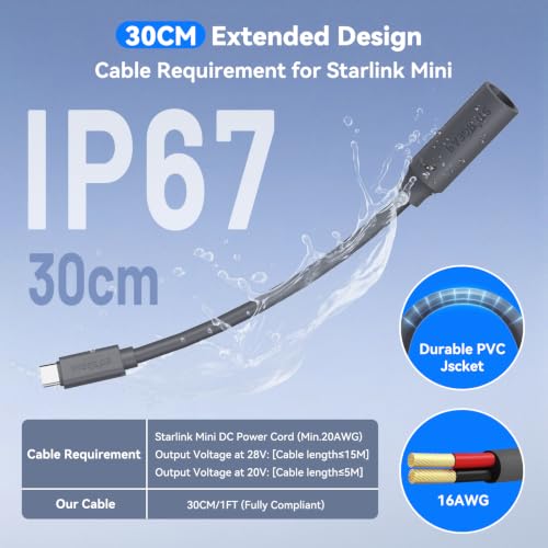 STARGEAR 30CM Starlink Mini Power Cable, USB C to DC Extension Cable, Grey by STARGEAR - Used condition - Image 2