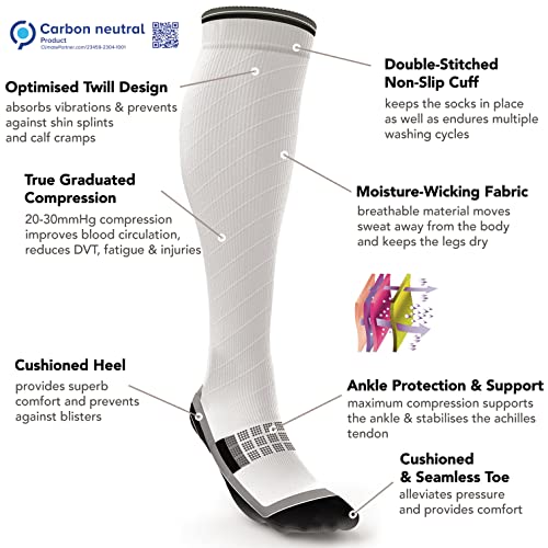 aZengear Compression Socks (20-30mmHg) Anti DVT Air Flying Knee-High Flight Travel Stockings, Swollen Legs, Varicose Veins, Running, Shin Splints Calf Pressure Support, Sports (White Grey S/M) - Image 2