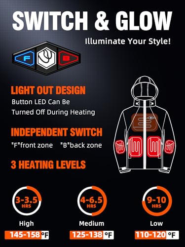 Wasoto RTPB-015P Heated Jackets For Women 16000 Mah Battery Pack Lightweight Water-Resistant Slim Fit Heated Coat thumb #1