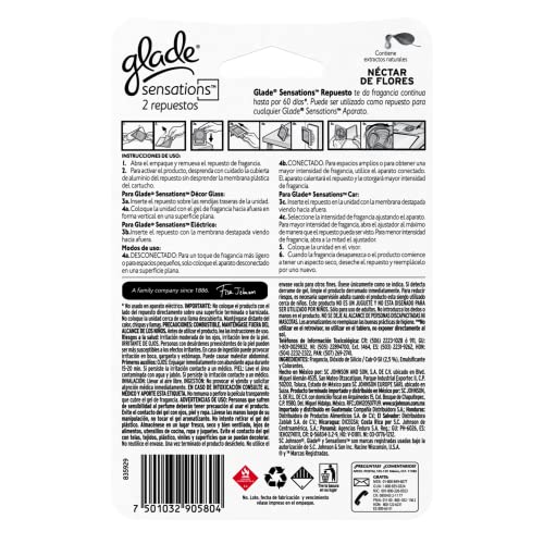 Aromatizantes De Ambiente, Home Imagen adicional