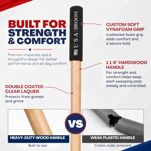 Image of 2-Pack - 36 inch Soft /Fine Sweep Indoor Push Broom with 60 inch Handle. Ideal for Epoxy & Polished Floors. Durable American Made Steel Brackets-All Stainless Steel Hardware. No Plastic. 100% USA Made