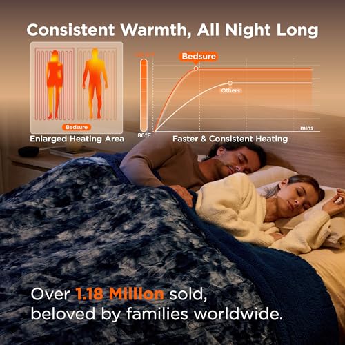 Image of Bedsure Faux Fur Electric Blanket Queen Size, Dual Control Heated Blanket Queen, Fast Heating Blanket with 10 Heating Levels & 10 Time Settings, Cozy Gifts for Women Men (84x90 inches, Denim Blue)