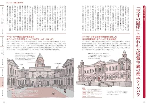 Amazon.co.jp: 近藤 存志: 本、バイオグラフィー、最新アップデート