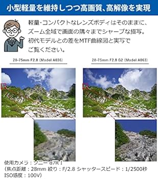 Amazon | タムロン 28-75mm F2.8 Di III VXD G2 ソニーEマウント