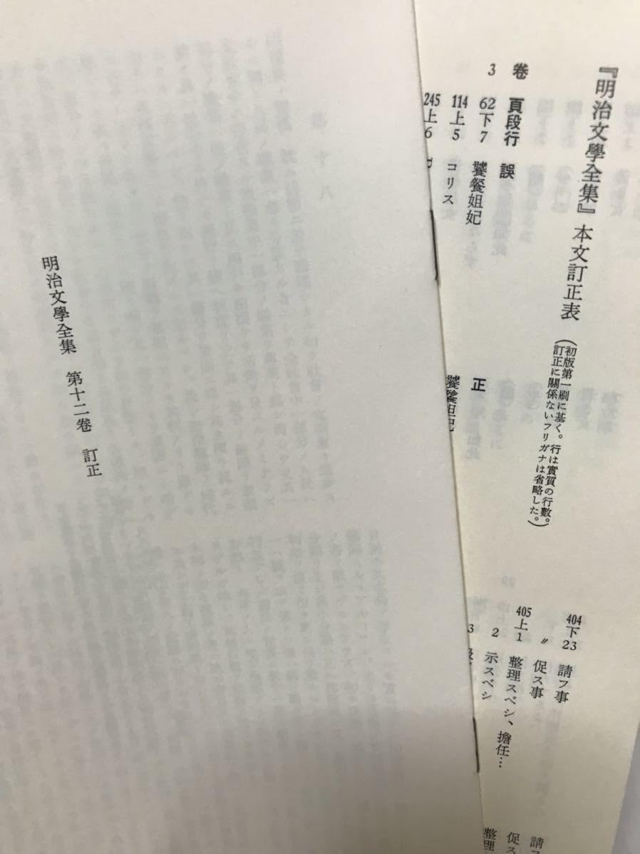Amazon.co.jp: 明治文学全集 別巻 総索引 函 月報訂正表2部完備 未読極 