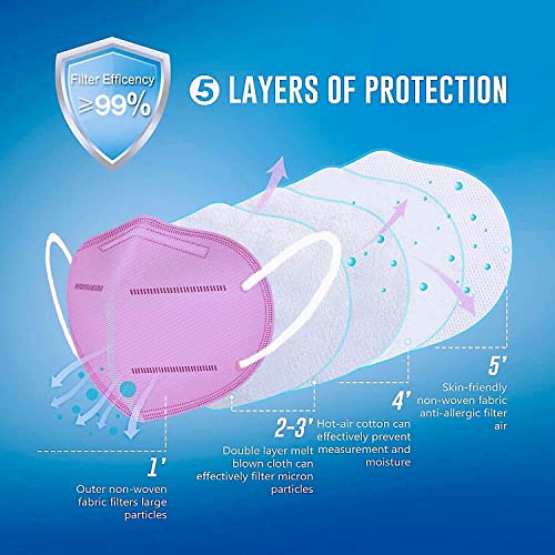 50 PZ Mascherine Colorati Senza Odore, Mascherina