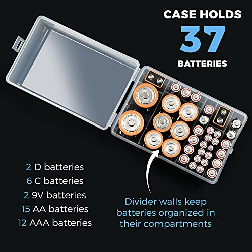 Glossyend 45664 Set Of 2, 37 Slot Multi Battery Storage Box, Battery Storage Case, Battery Holder thumb #1