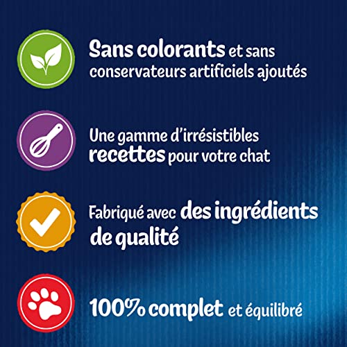 FELIX | Tendres Effilés | Chat Adulte | En Gelée | Alimentation complète | Sélection de la Campagne : au Bœuf, Lapin, Agneau, Poulet | Sachets Fraîcheurs | lot de 1 (12x85g) – Image 6