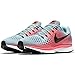 Nike Women