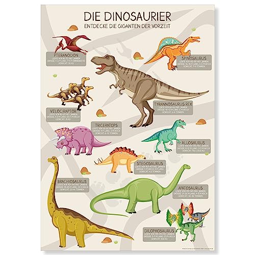 Geschenk für Dino Fans – Die 15 besten Produkte im Vergleich - kita.de