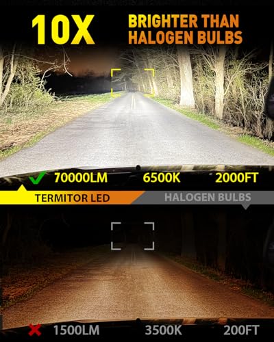 Image of Termitor 70,000LM H7 Light Bulbs, 1000% Brighter Wide Beam Pattern, 70K+ Hours Lifespan, 1:1 Mini Size, CANBUS Ready No Flickering, IP68 Waterproof, Plug and Play, Pack of 2