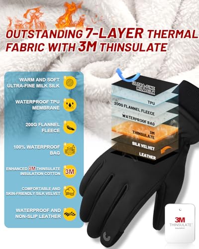 RIGWARL Winter Gloves Men Women for Cold Weather, Black Waterproof-B, S - image 2