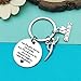 Dabihu Swim Keychain Inspirational Gift for Swimmers - Keyring Encouragement Jewelry for Swimming Lovers, Team, Graduation, Christmas, Birthday
