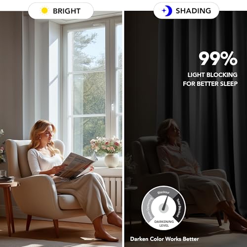 Image of Deconovo Rod Pocket Blackout Curtains Room Darkening Thermal Insulated Curtains 38x45 Inch Dark Grey 2 Panels
