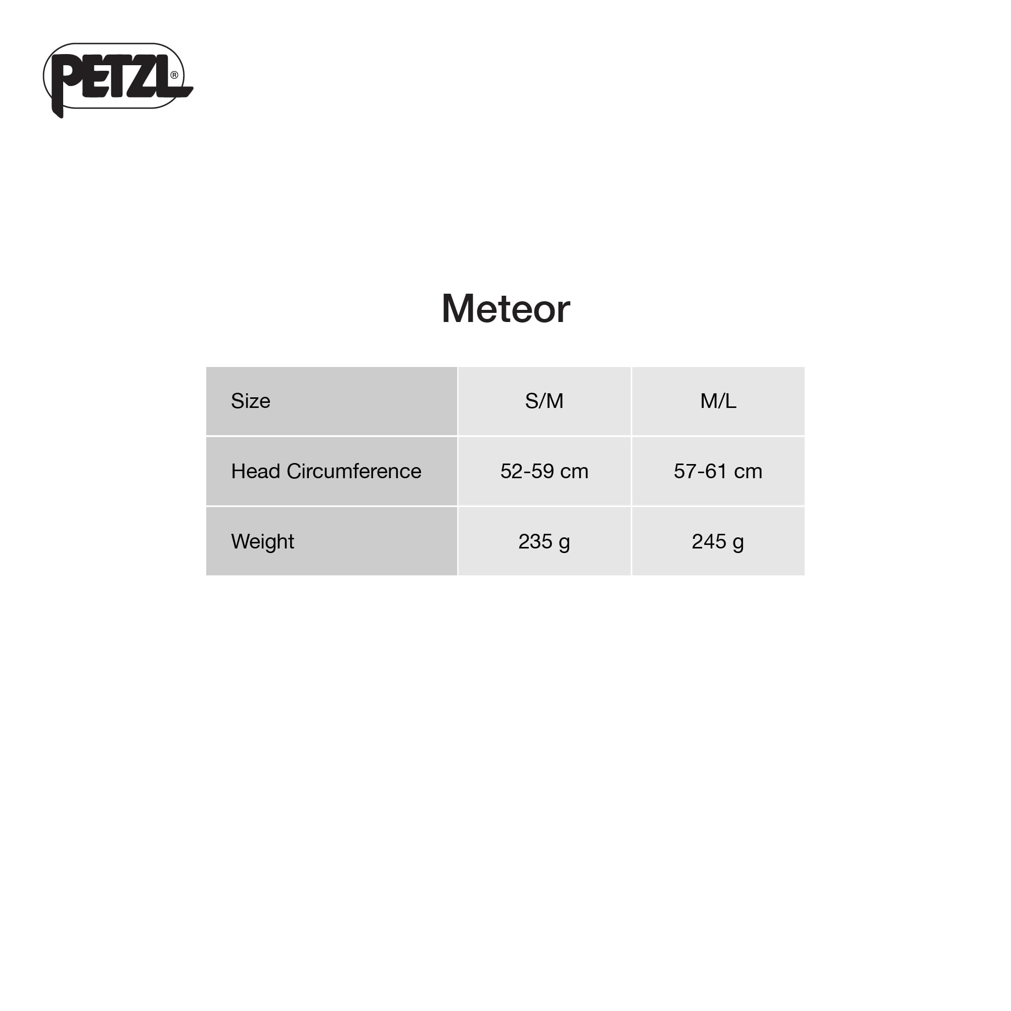 PETZL Meteor M/L Black Grey 57-61 cm 245 g