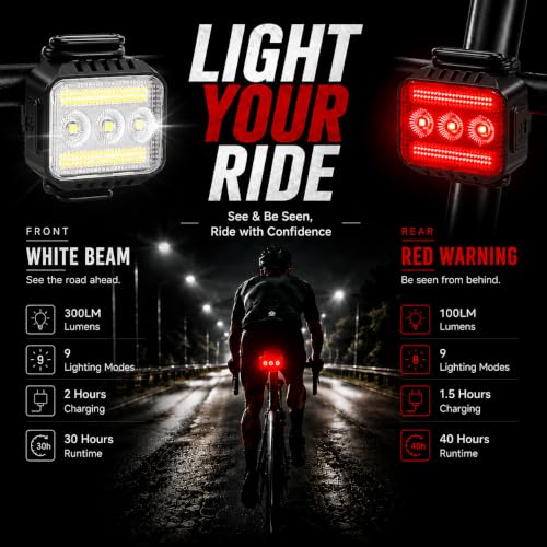 TioyFiuy 9+9 Modes Budget Bike Lights